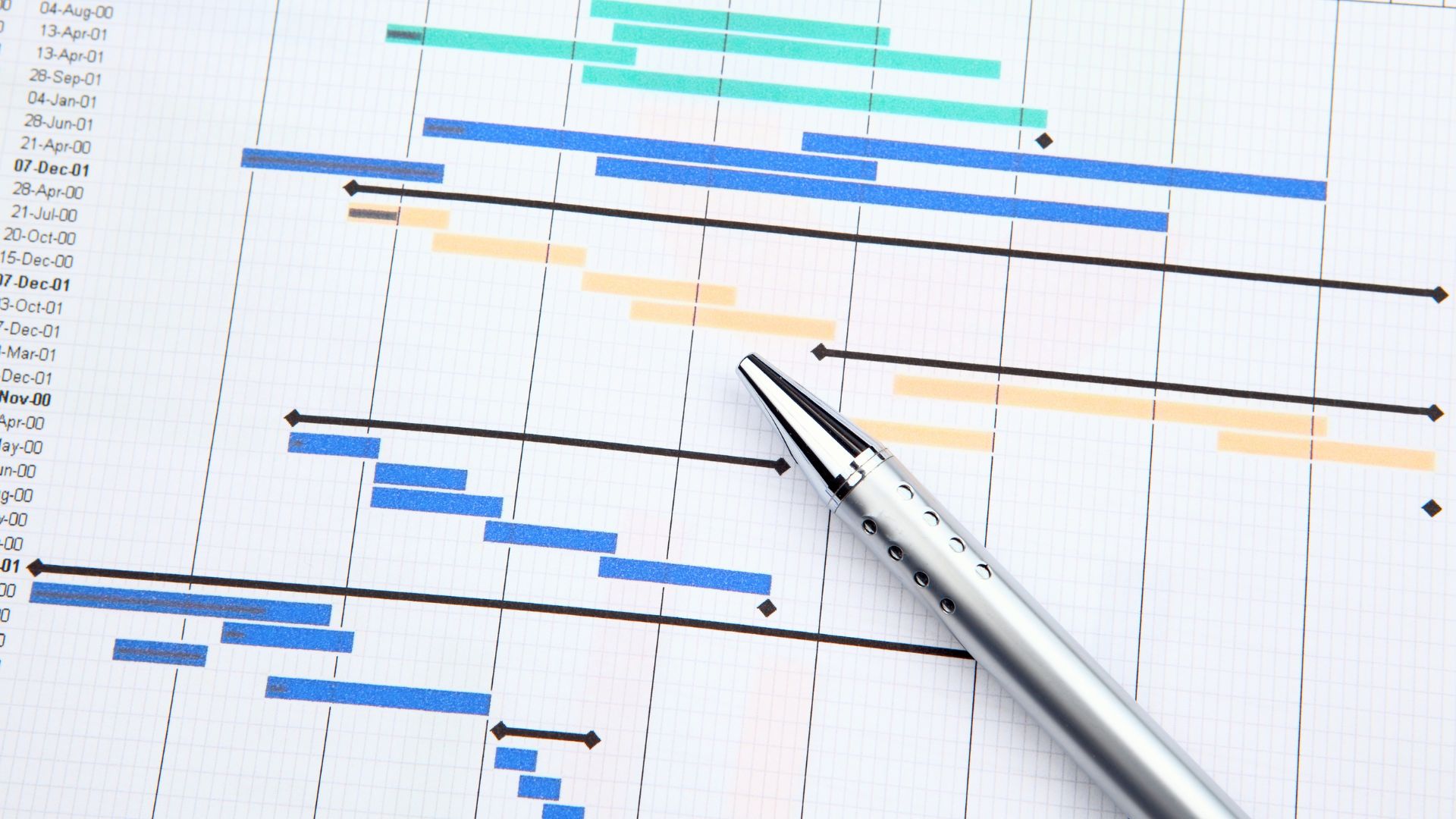 Gestion de projets